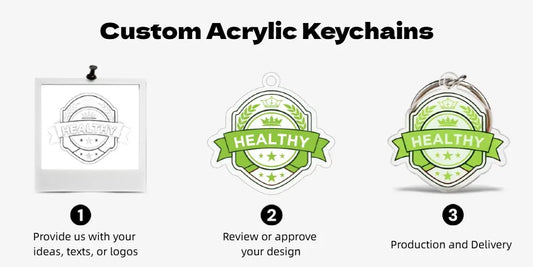 What Kind of Acrylic Giveaway Is Most Likely to Be Kept After an Event