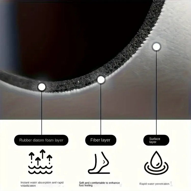 Custom Diatomaceous Earth Doormat